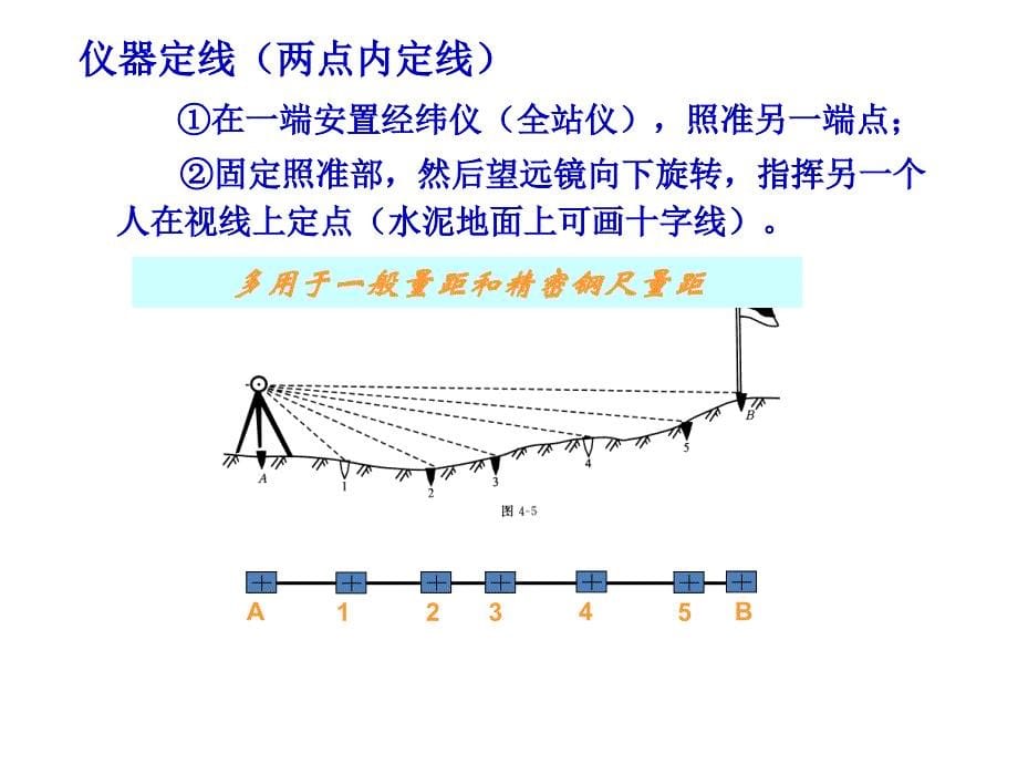 距离测量与直线定向4-1剖析_第5页