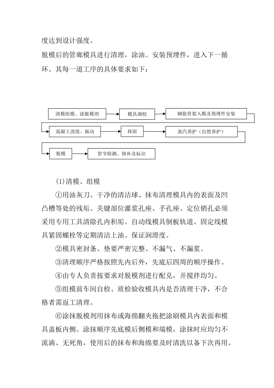 管廊生产工艺与注意事项_第2页