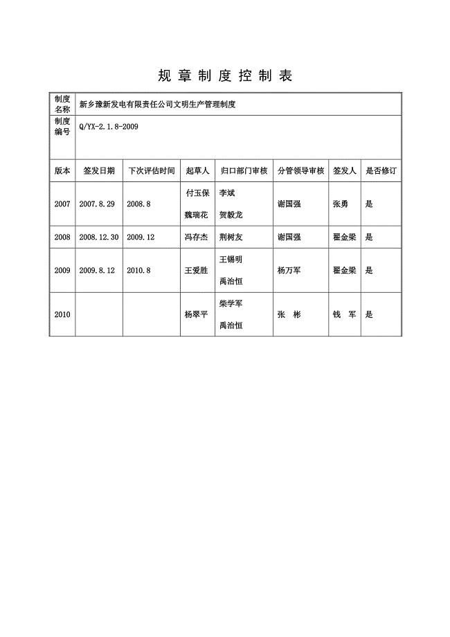 某发电公司文明生产管理制度