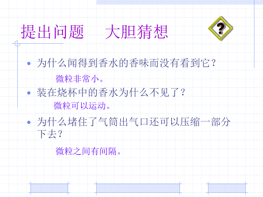 课题2--分子和原子_第2页