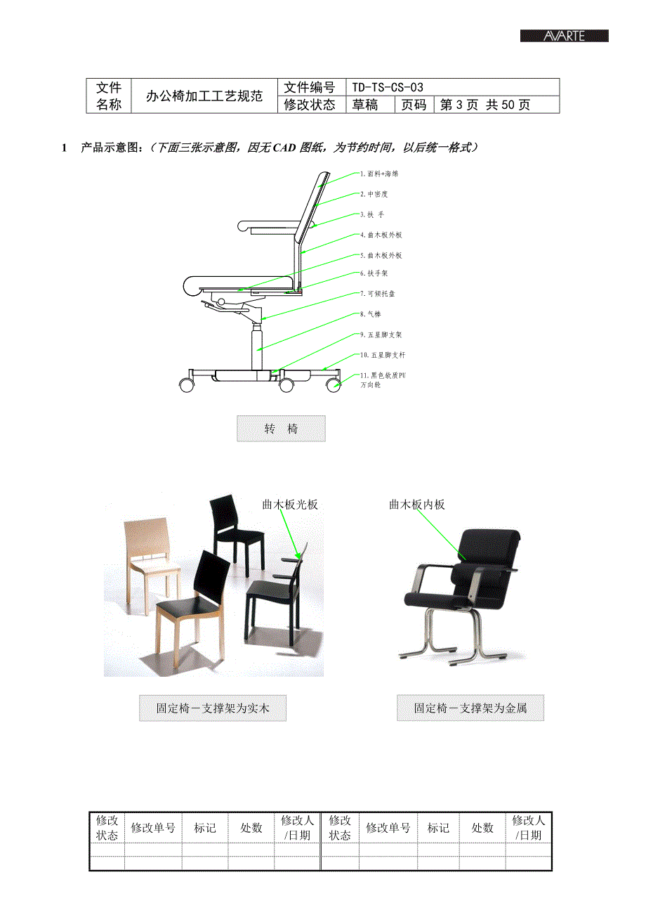 办公椅加工工艺规范教材_第4页