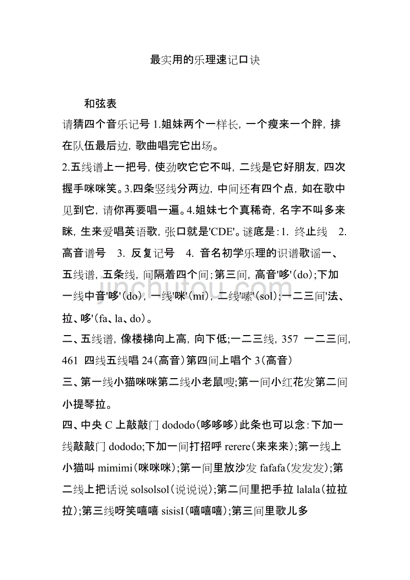 最实用的乐理速记口诀_第1页