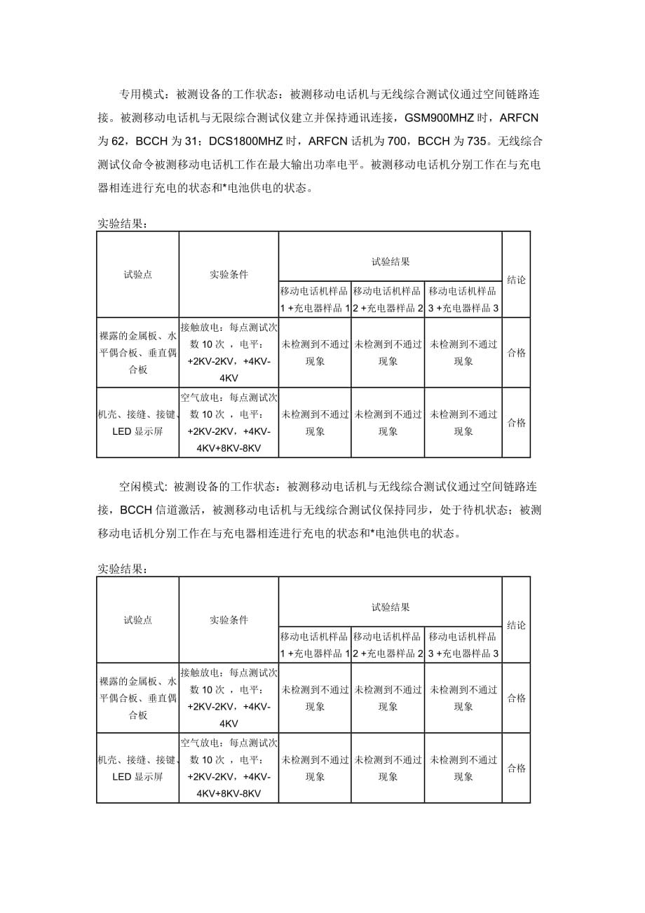 手机esd测试_第2页