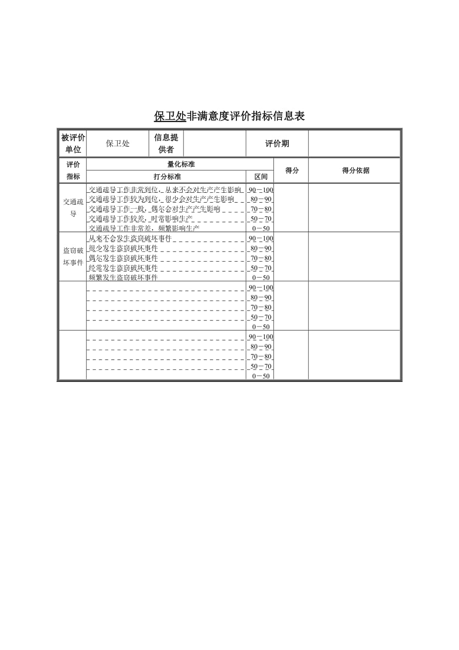 德龙钢铁评价指标说明汇编29_第1页