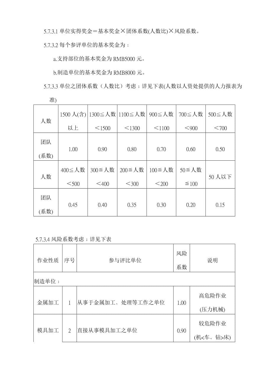 安全生产奖惩办法之工安事件及工伤事故处理_第5页