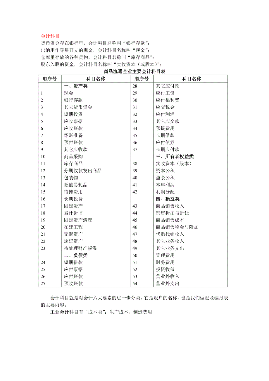 会计概要培训资料_第3页