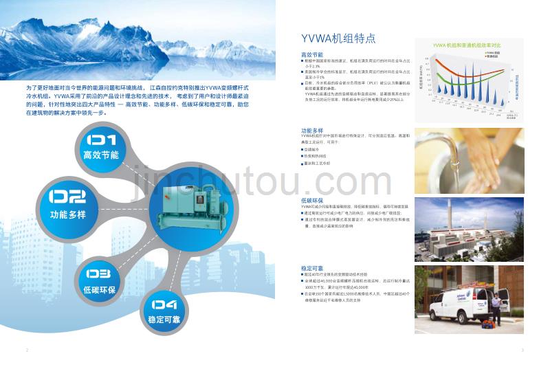 约克变频螺杆式冷水机组yvwa_第2页