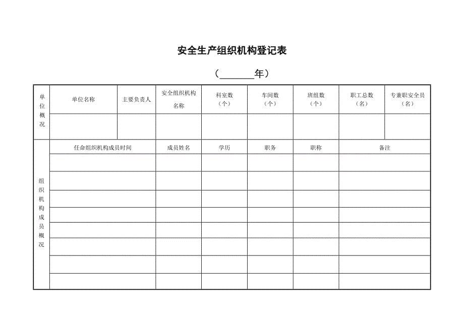 企业安全生产管理台账1_第5页