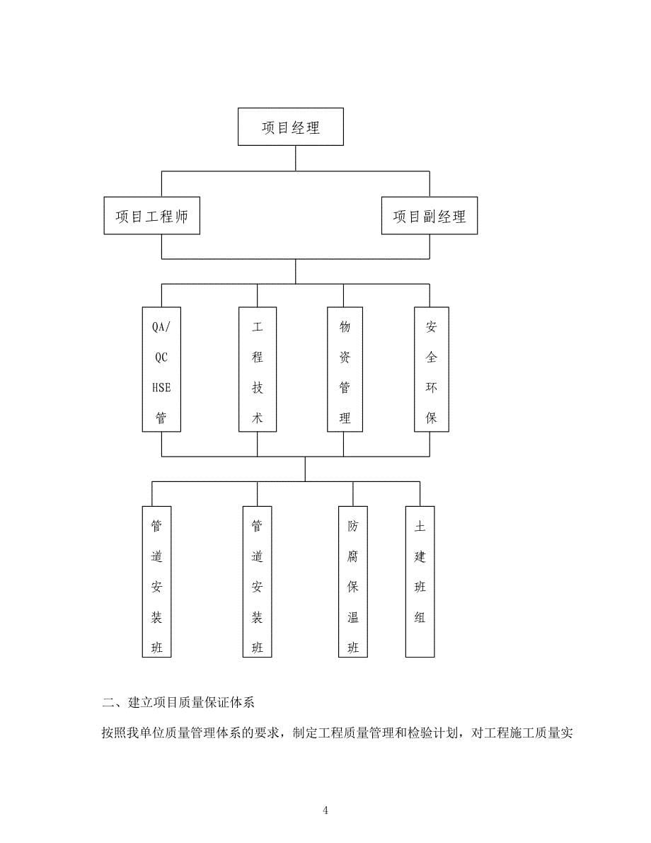 换热站外网维修施工组织设计概述_第5页