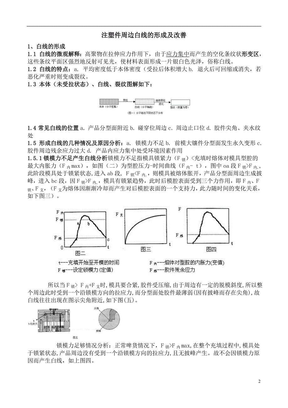 注塑件的破口压力与工艺技术_第2页