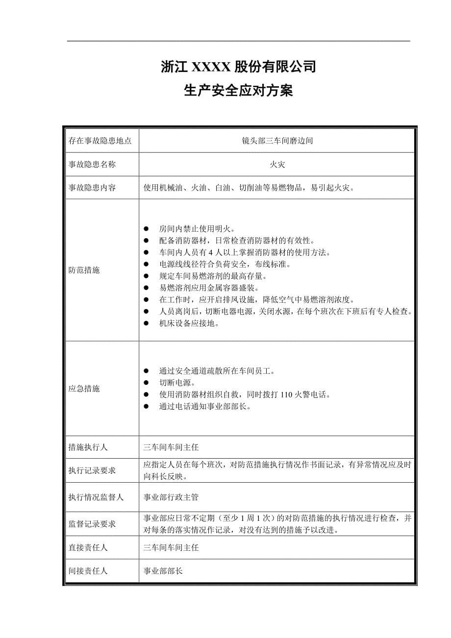 生產安全應急計劃書_第5页