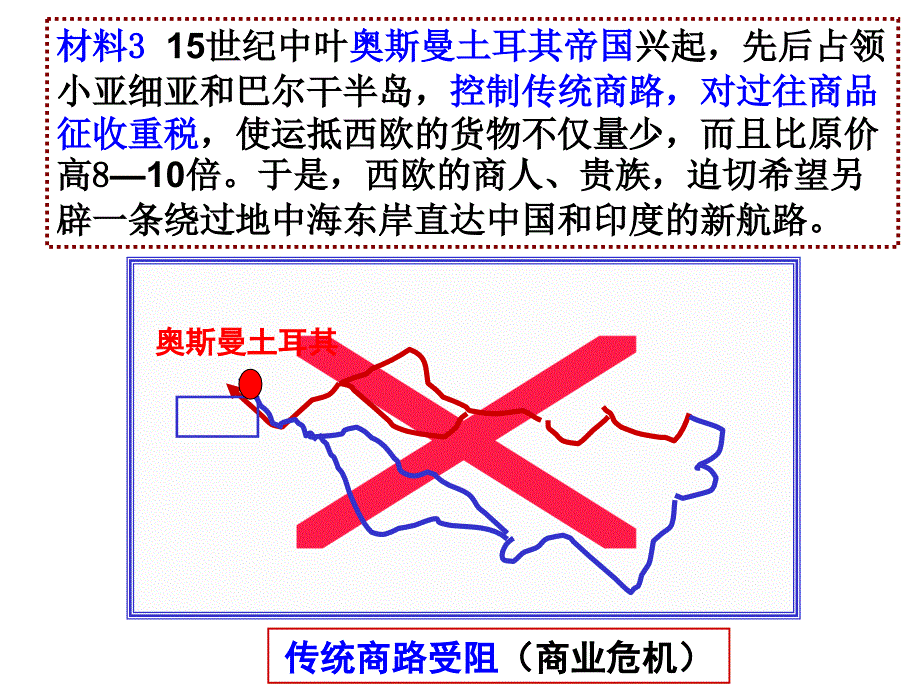 九历上课件：第10课--探寻新航路-(共16张)_第4页