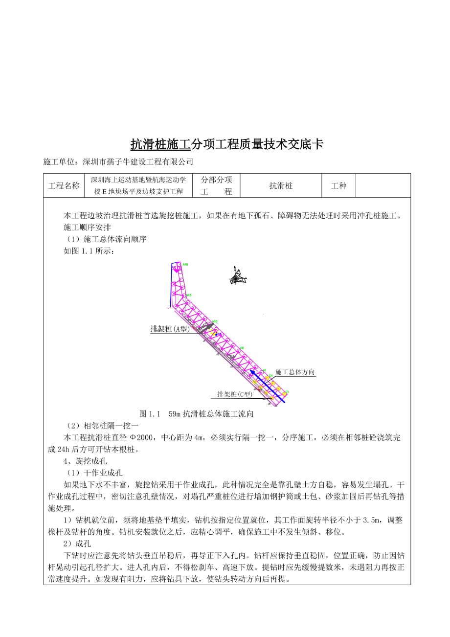 抗滑桩施工分项工程质量施工技术交方案_第1页