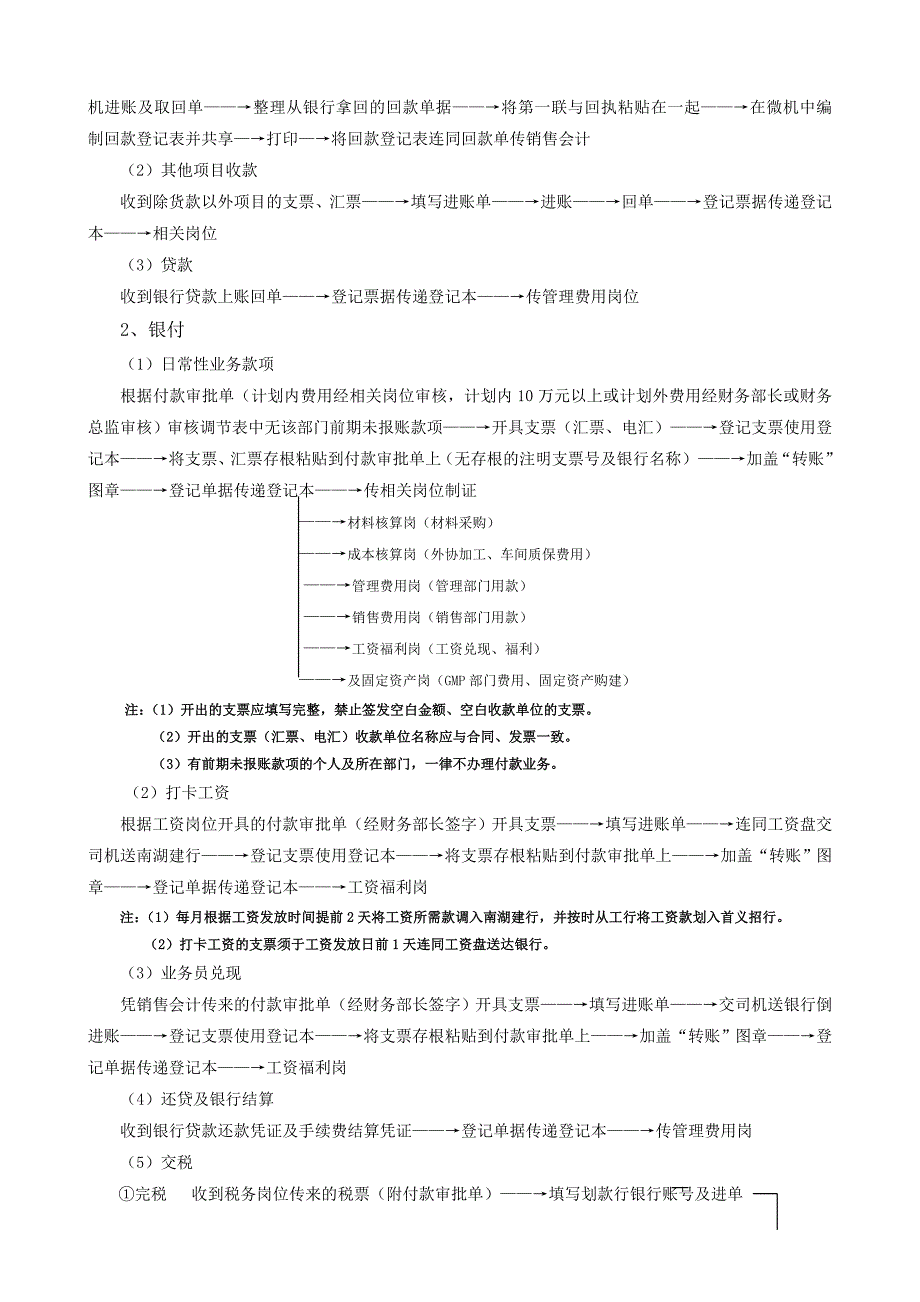 出纳岗位职责工作流程_第3页