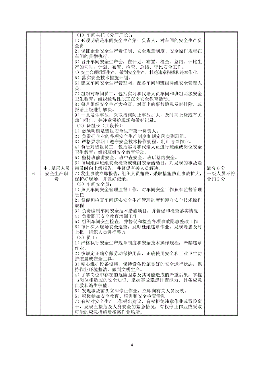 某省工贸行业安全生产标准化企业通用条款_第4页