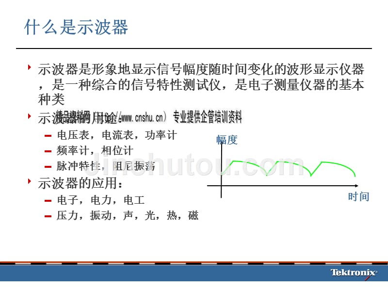 示波器应用基本功能分析_第3页