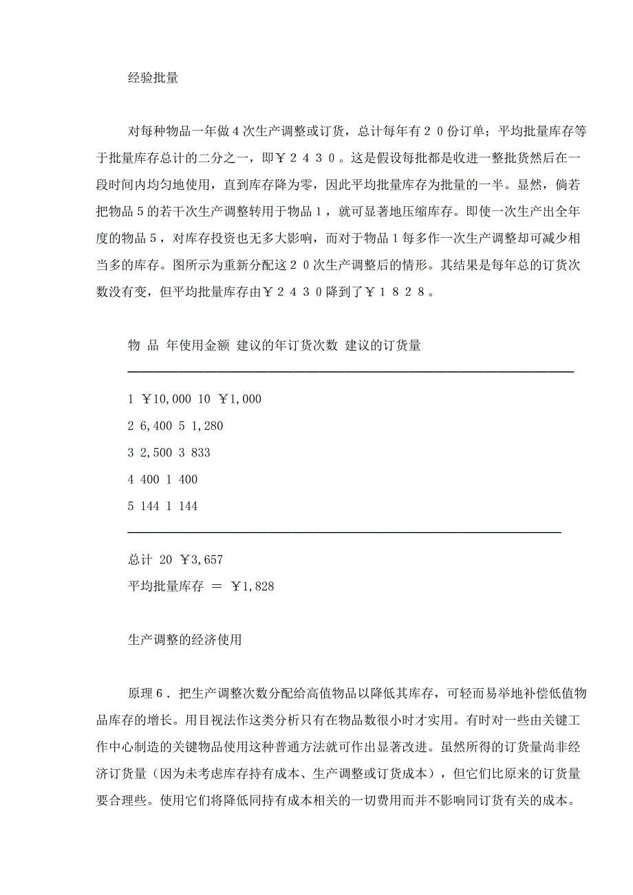 库存管理与经济批量模式_第2页