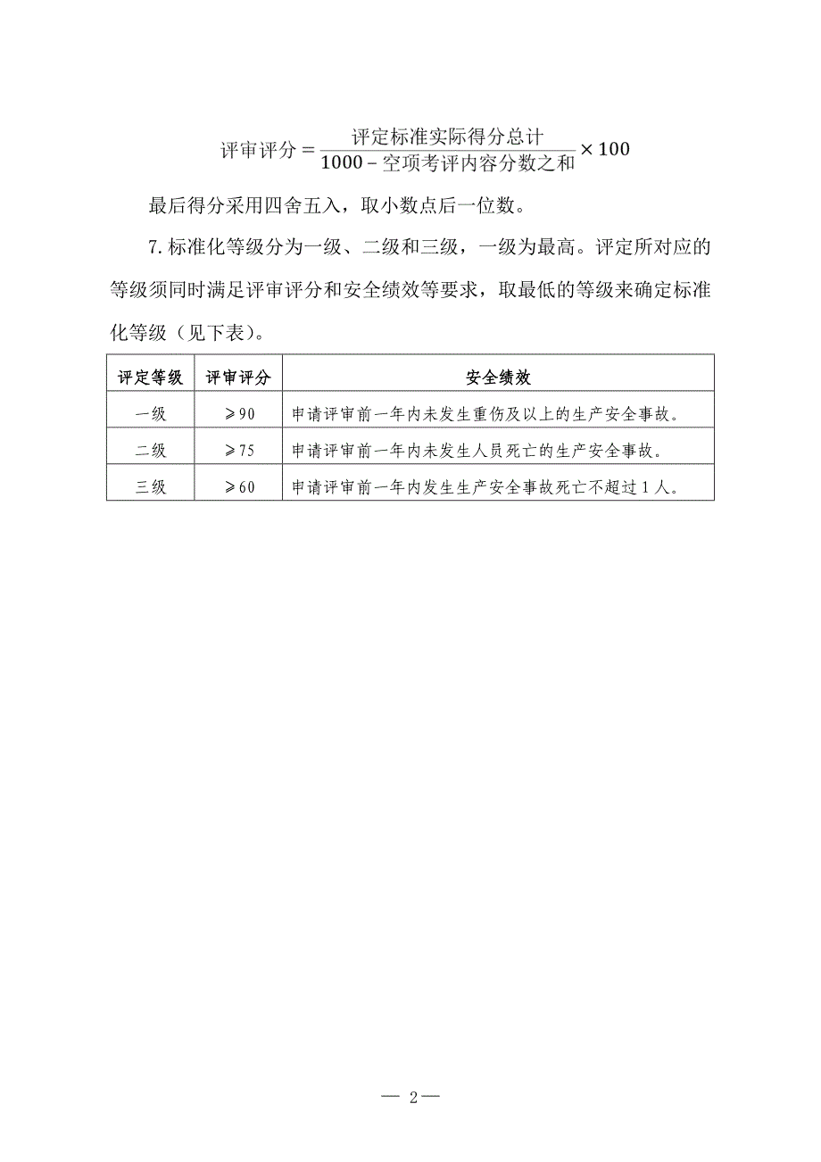 纺织企业安全生产标准化评定标准1_第2页