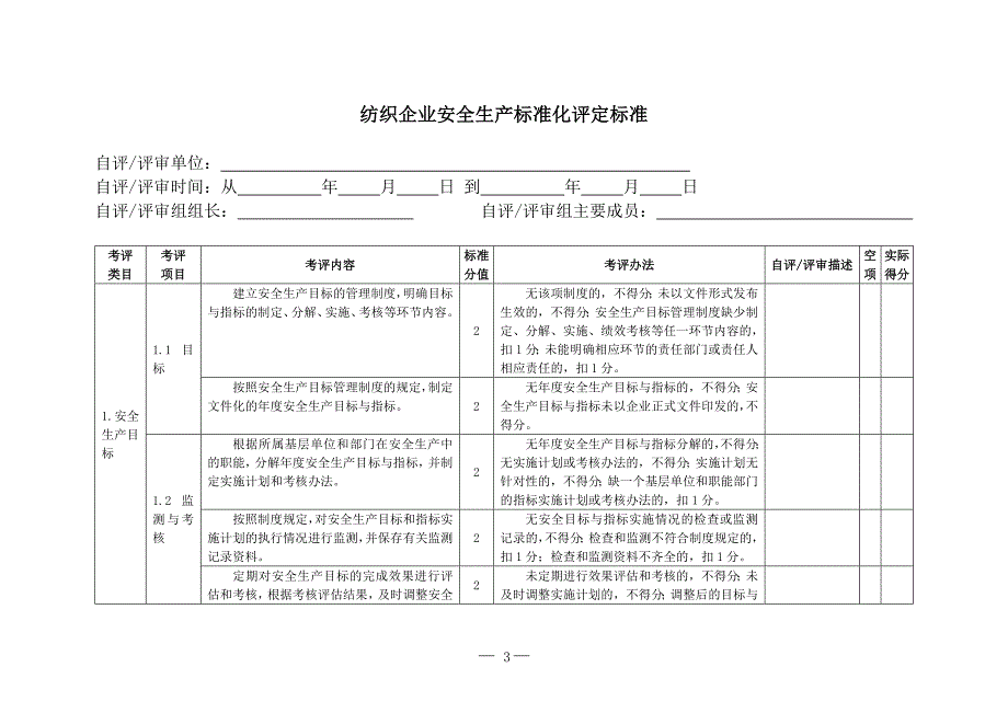 纺织企业安全生产标准化评定标准1_第3页