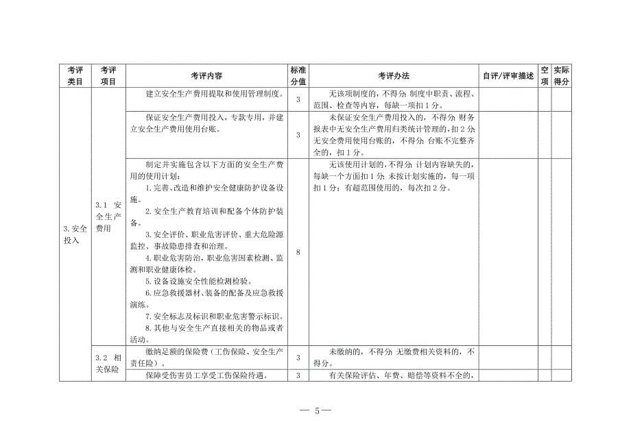 纺织企业安全生产标准化评定标准1_第5页