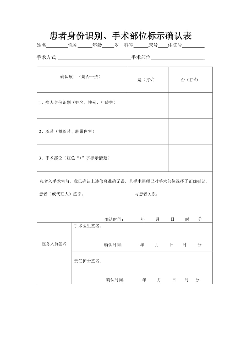 手术部位识别标示确认表_第1页