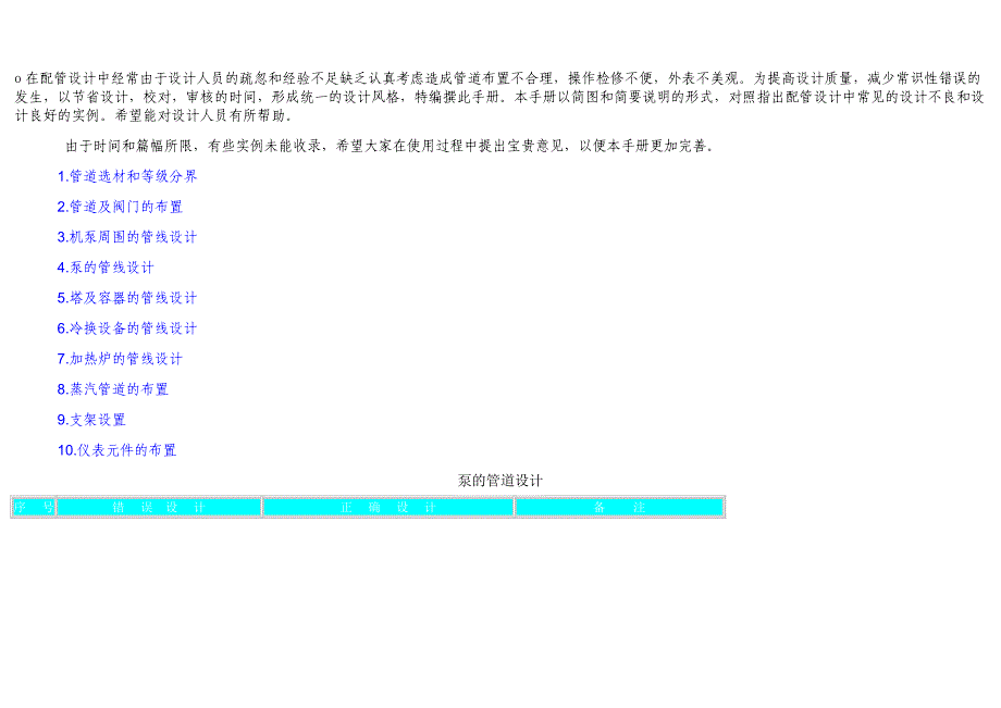 工艺配管设计常见病_第1页