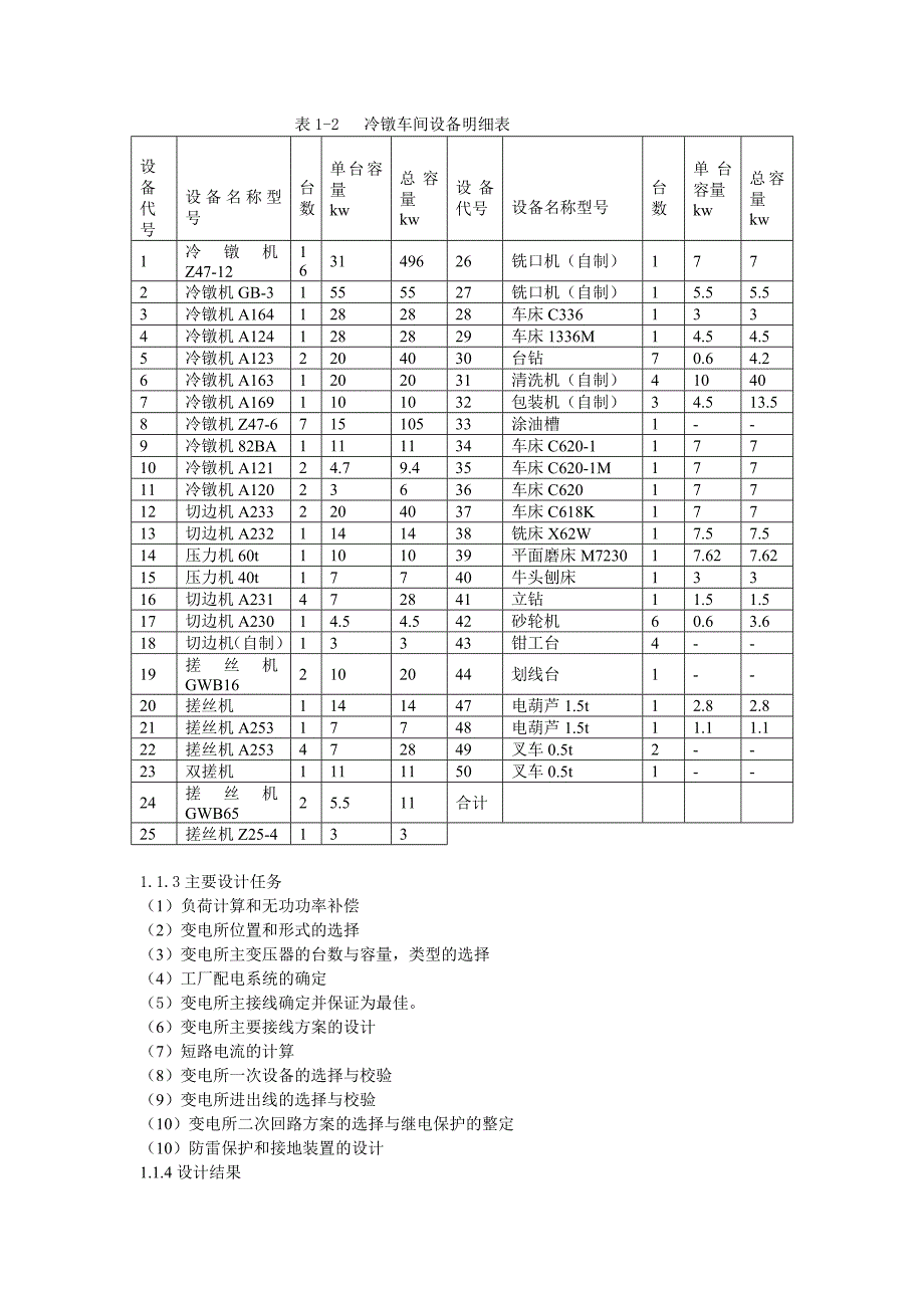 某标准件冷镦车间低压配电及车间变电所设计_第2页