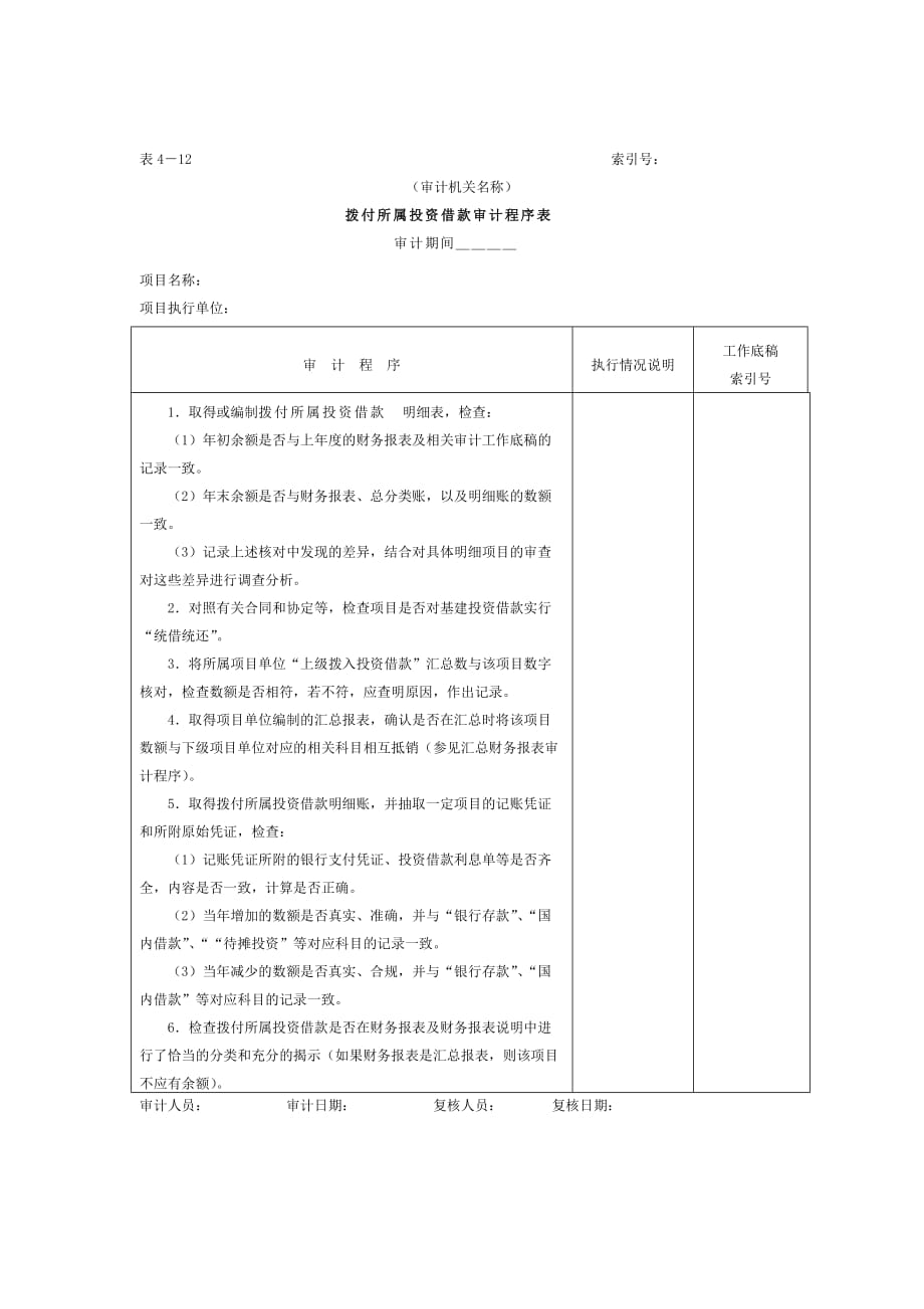 拨付所属投资借款审计程序表_第1页