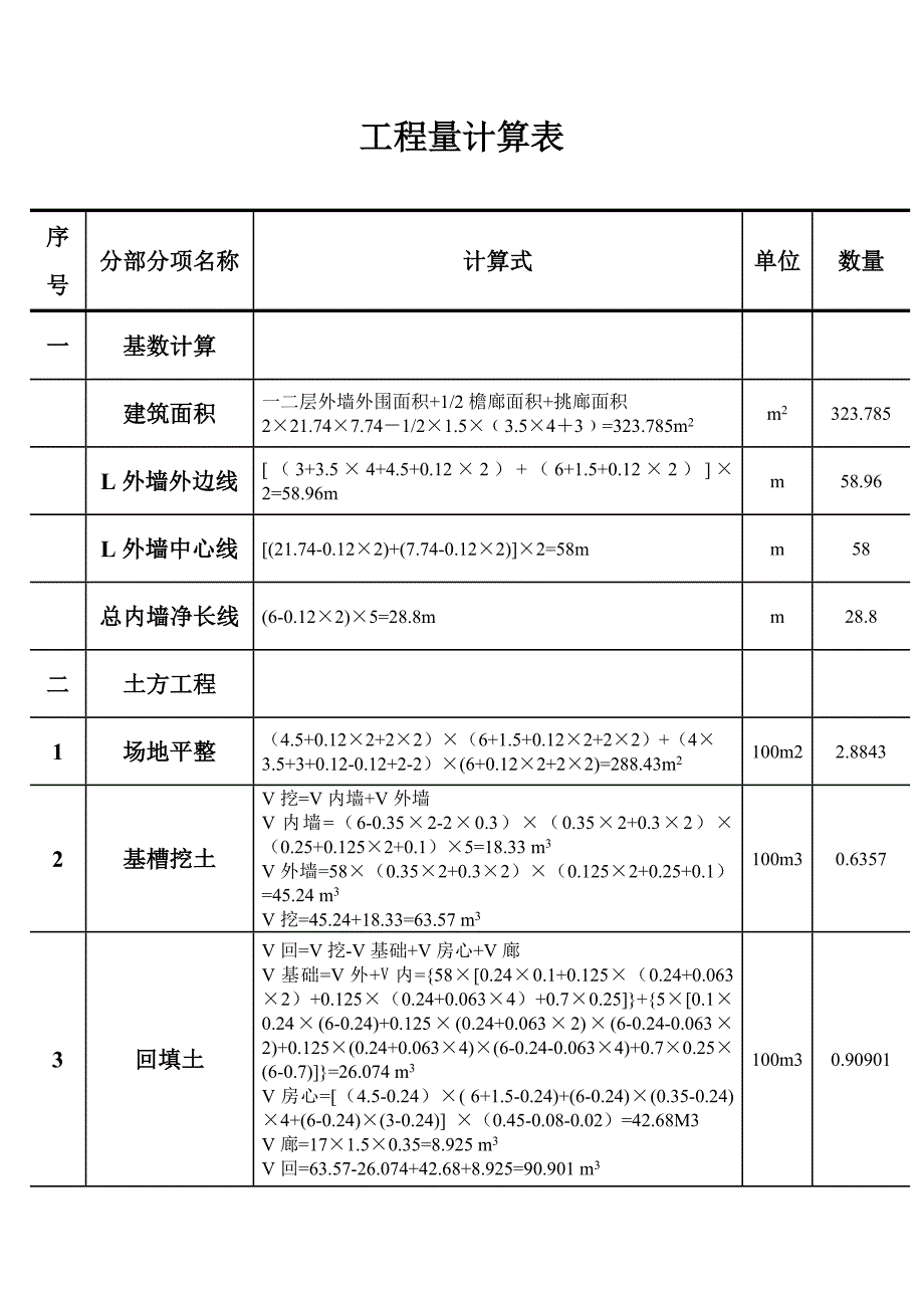 建筑工程计价课程设计要点_第3页