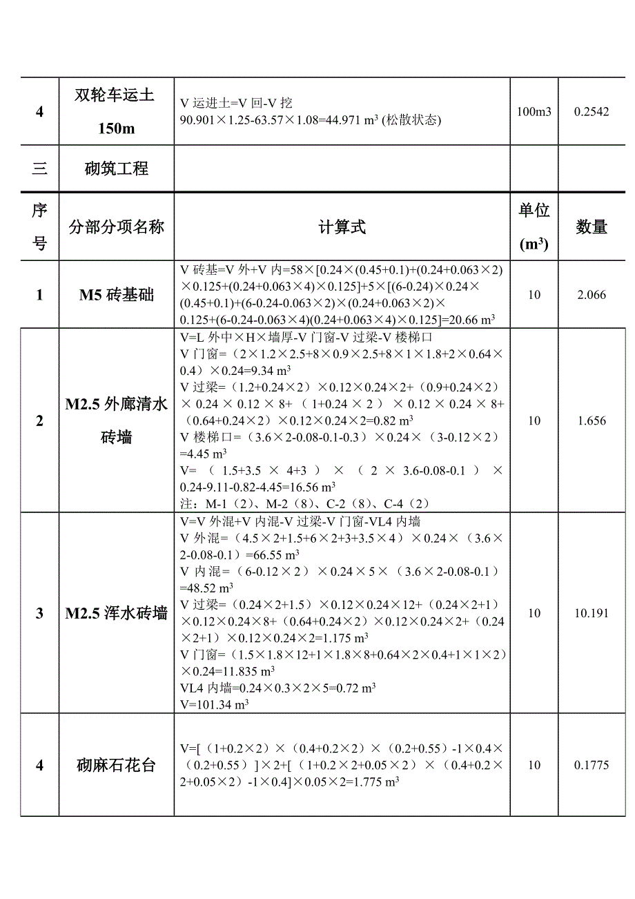 建筑工程计价课程设计要点_第4页