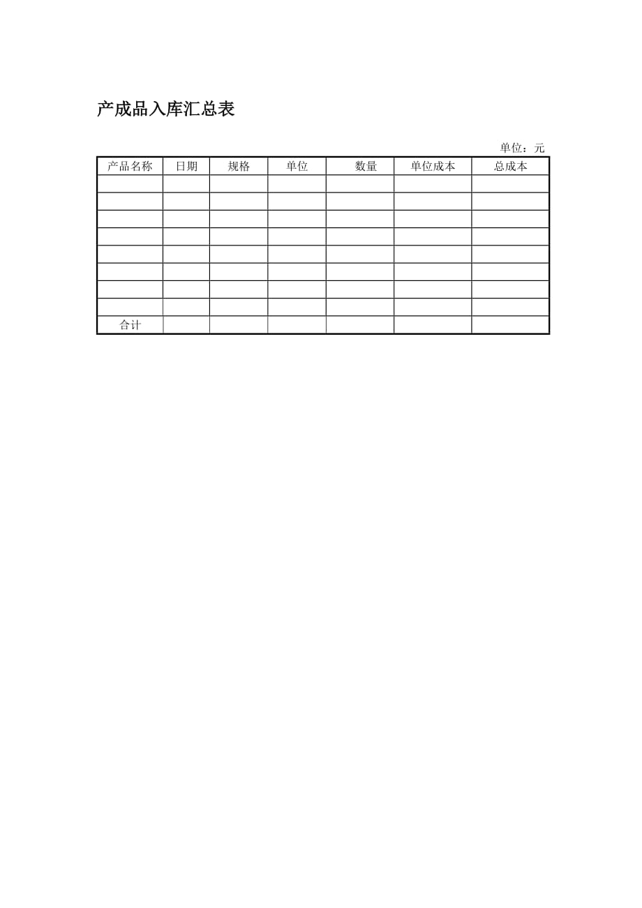 成品入库及进出结存汇总表3_第1页