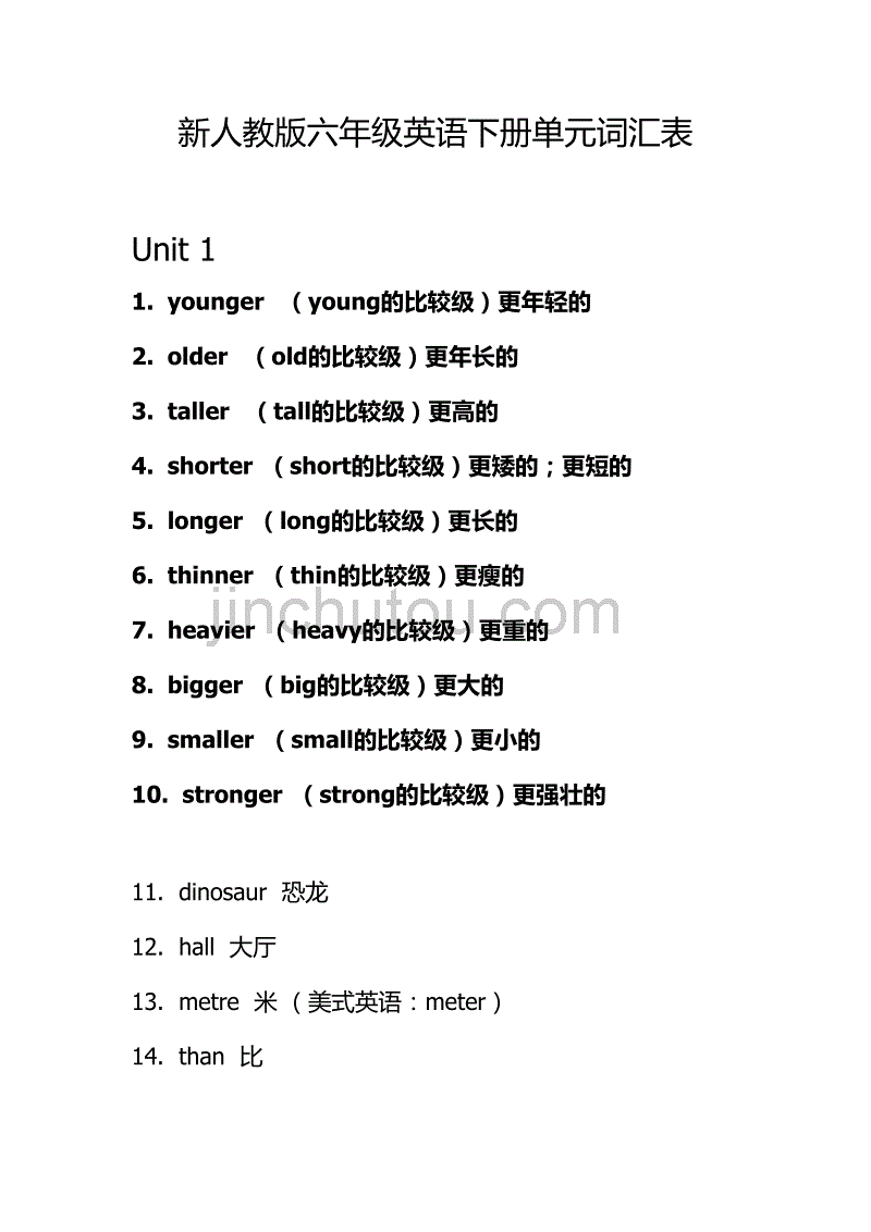 新人教版六年级英语下册单元词汇表_第1页