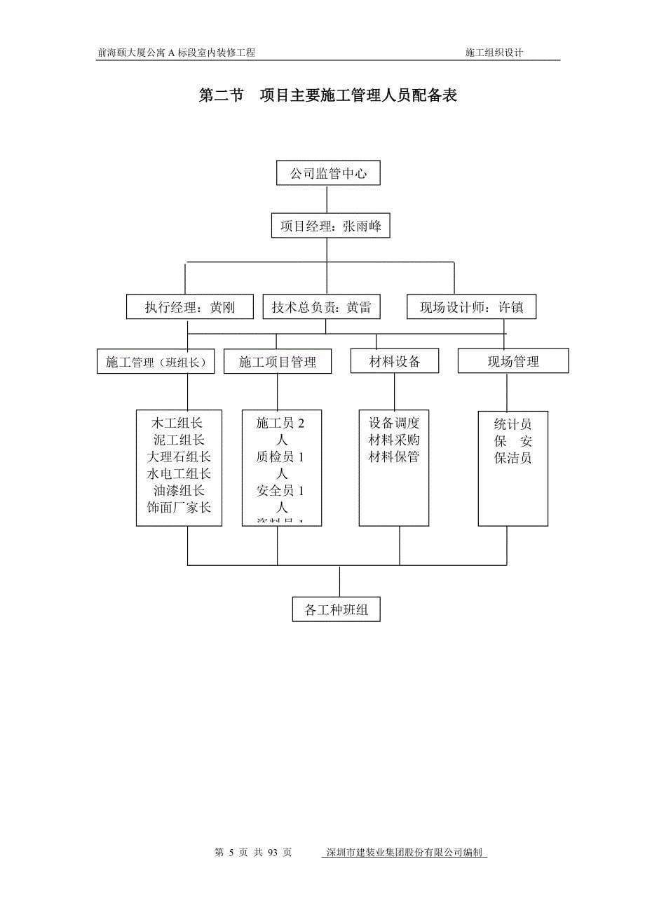 室内装修工程施工组织设计概述_第5页