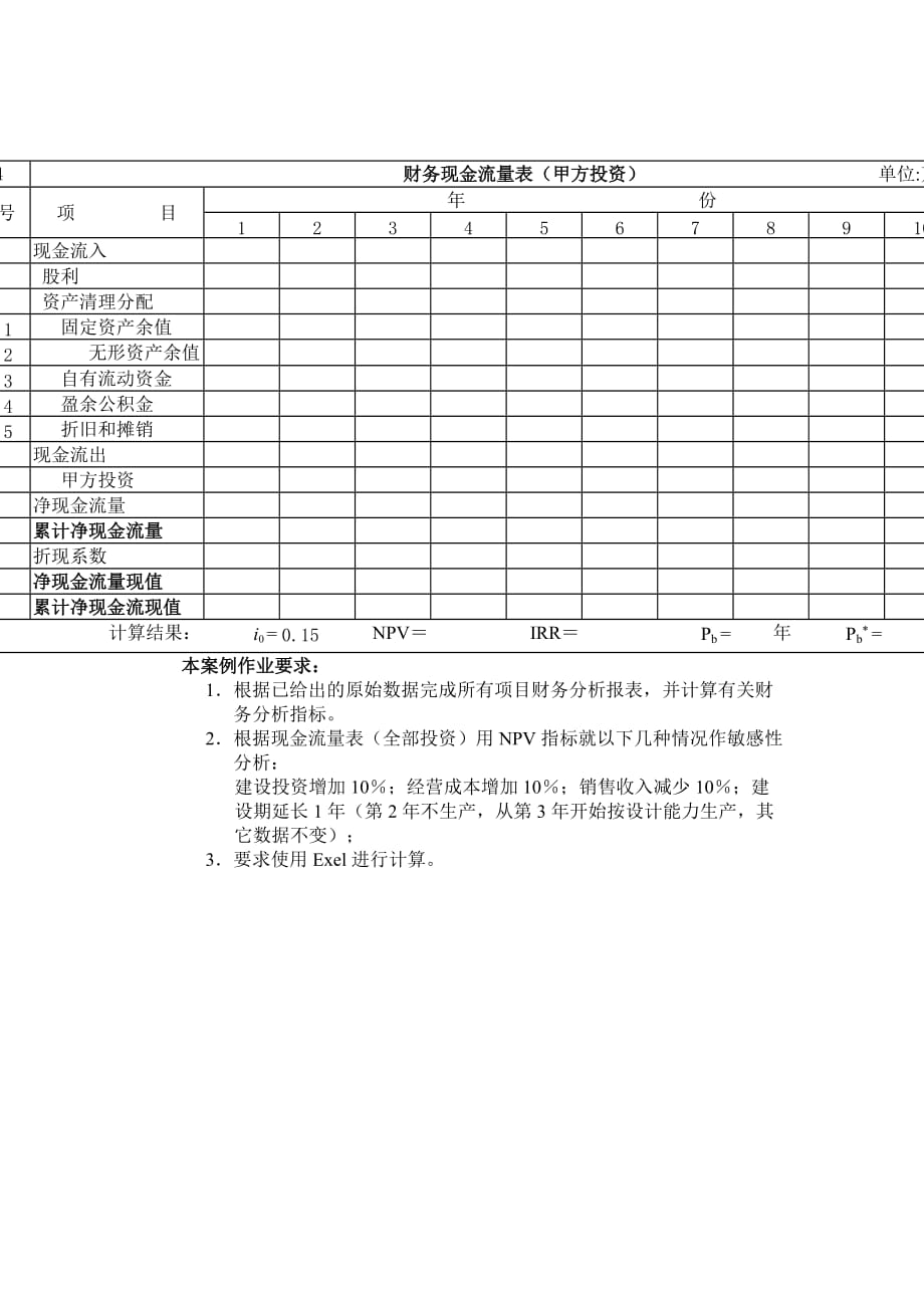 投资分析表9_第1页