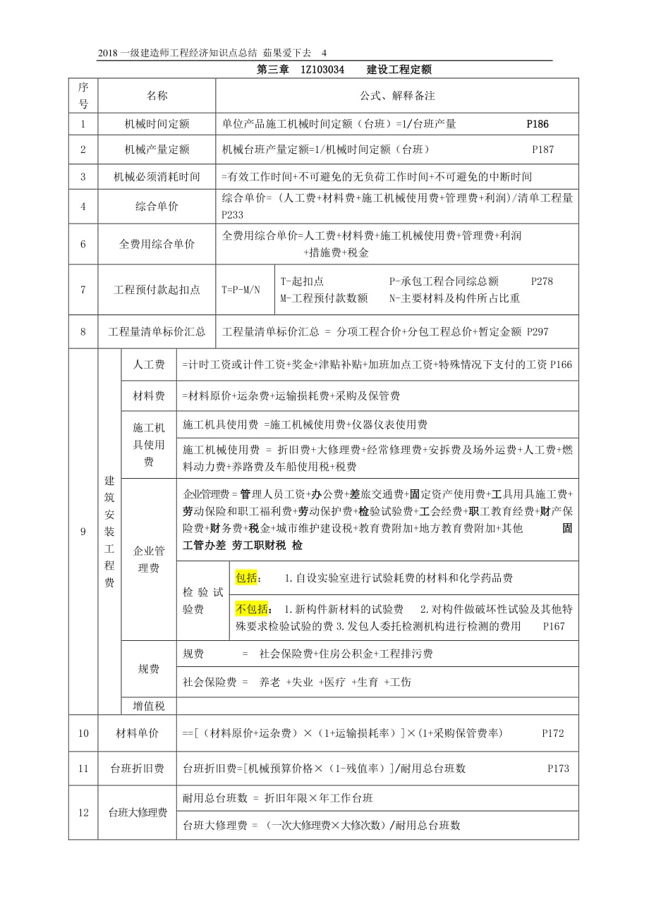 2018工程经济计算知识点【第三章】2018-6-14_第4页