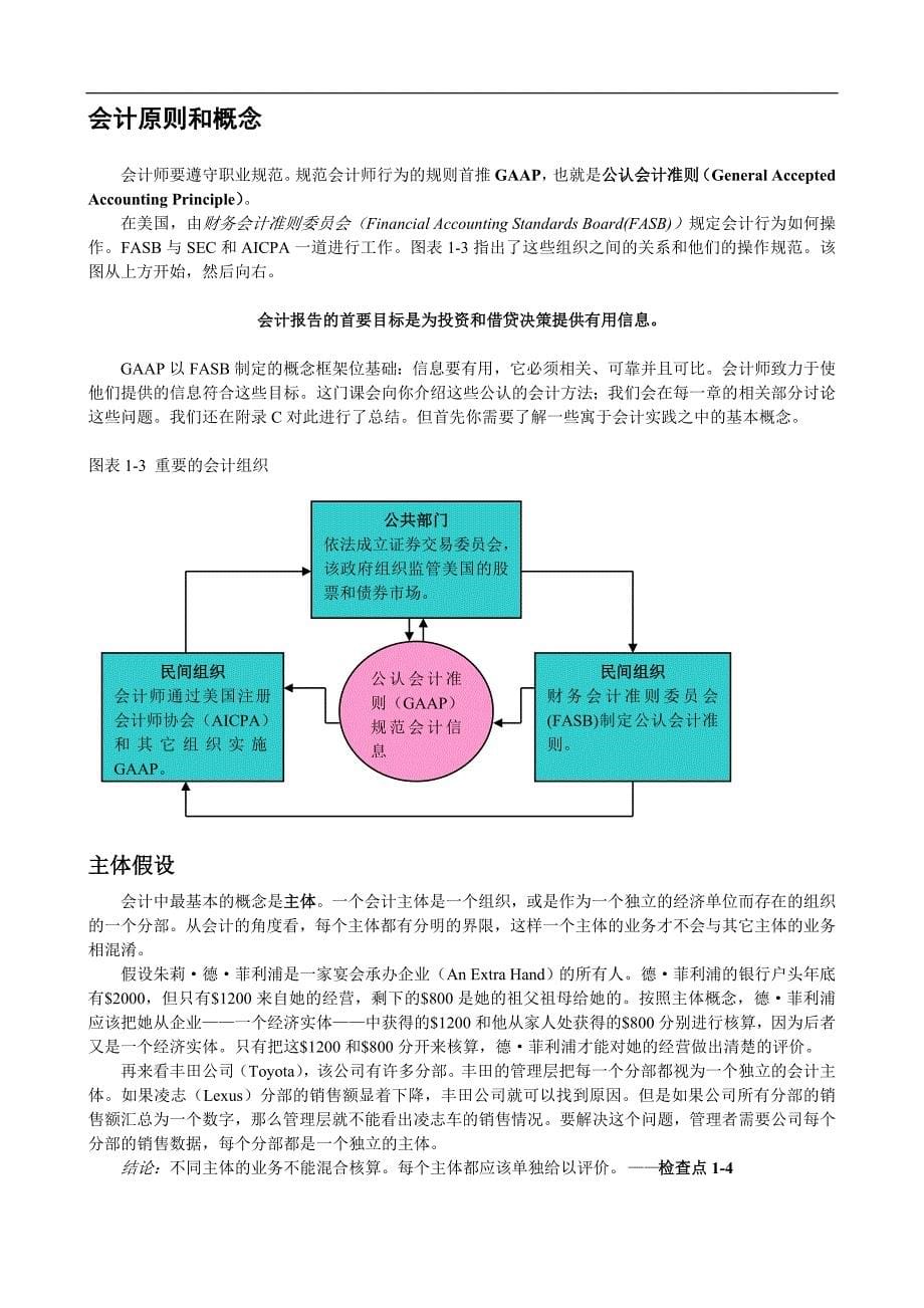 财务会计基础知识解读_第5页