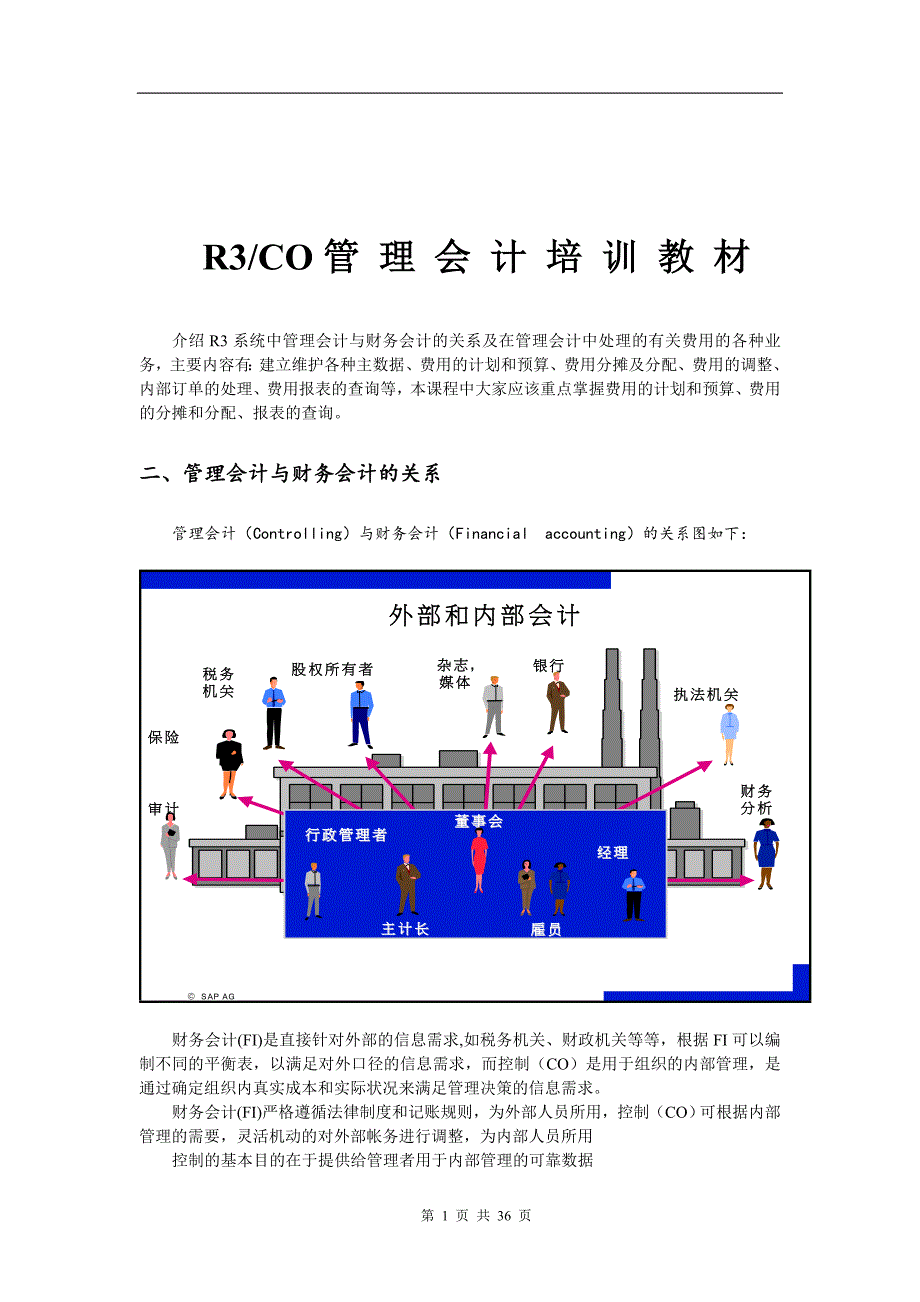 财务会计与r3功能管理知识分析详解_第1页