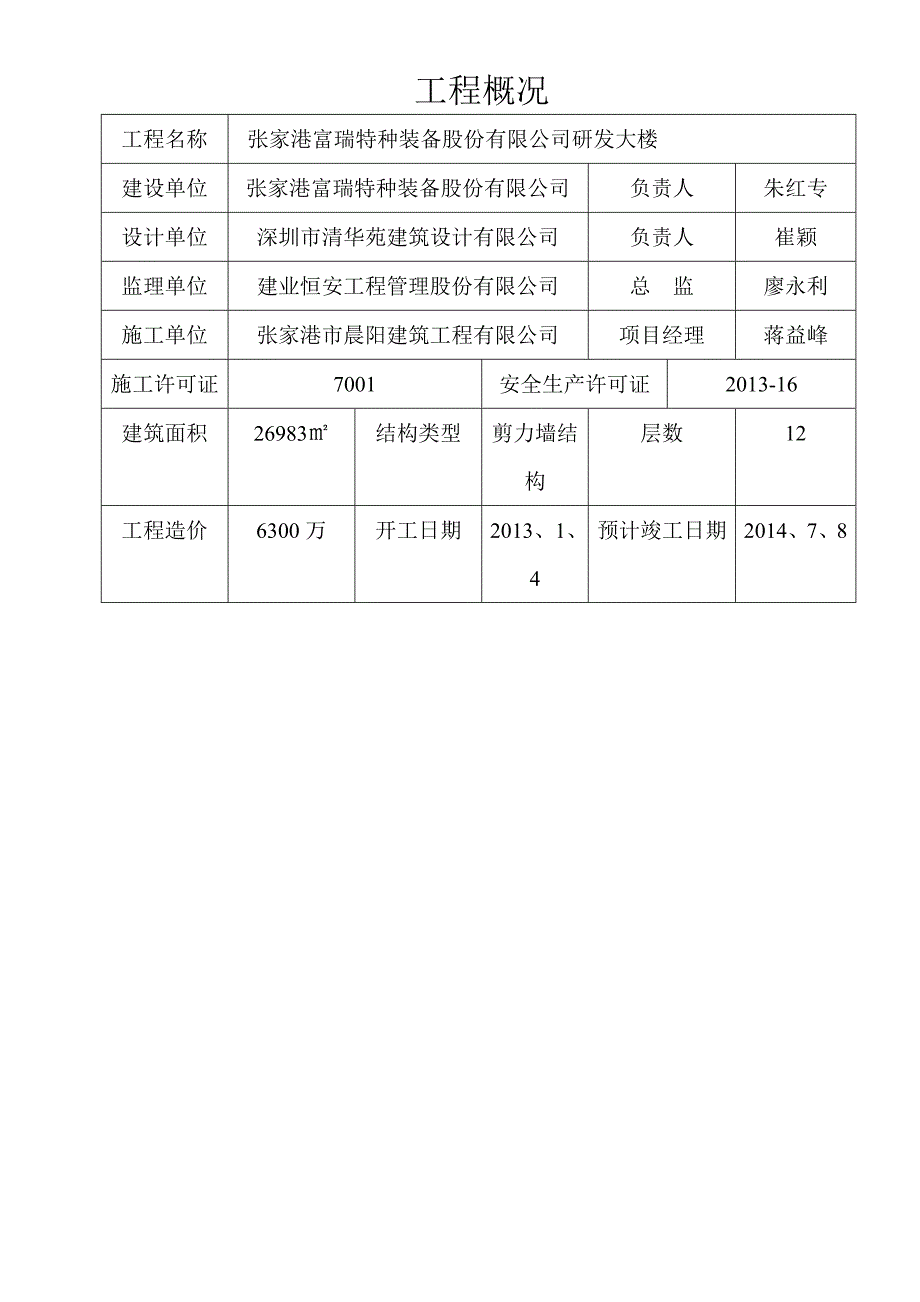 土建监理安全管理台帐_第2页