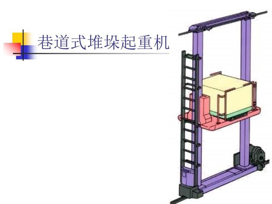 自动化仓储设计与管理_第5页