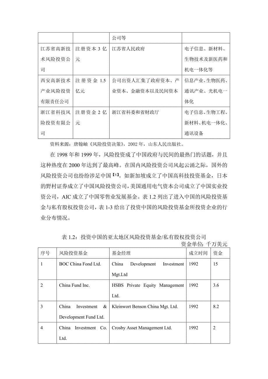 风险投资项目评估体系研究分析_第5页