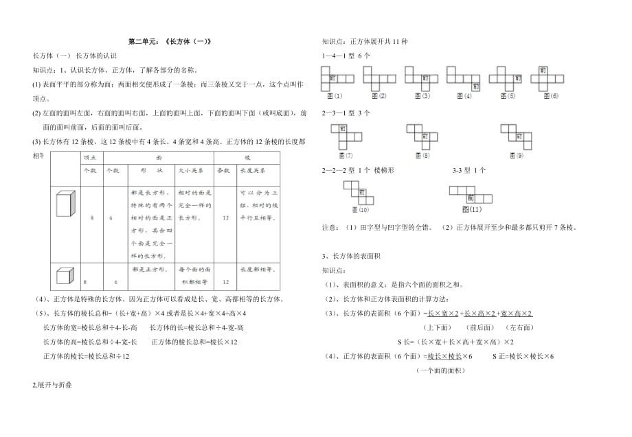 最新版北师大版五年级下册数学知识点汇总(打印版)_第2页