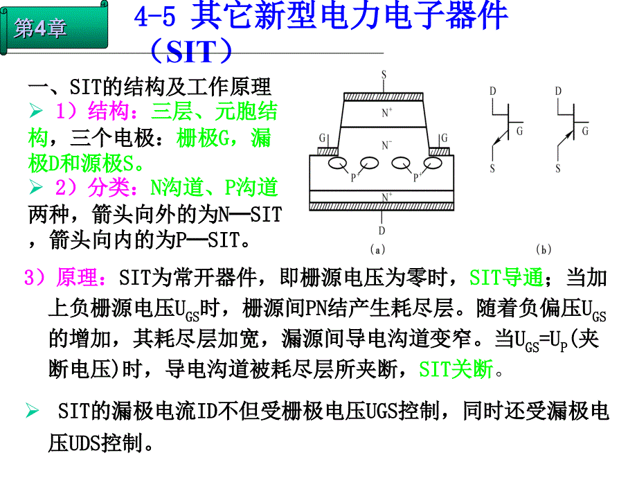 静电感应晶体管(sit)_第2页