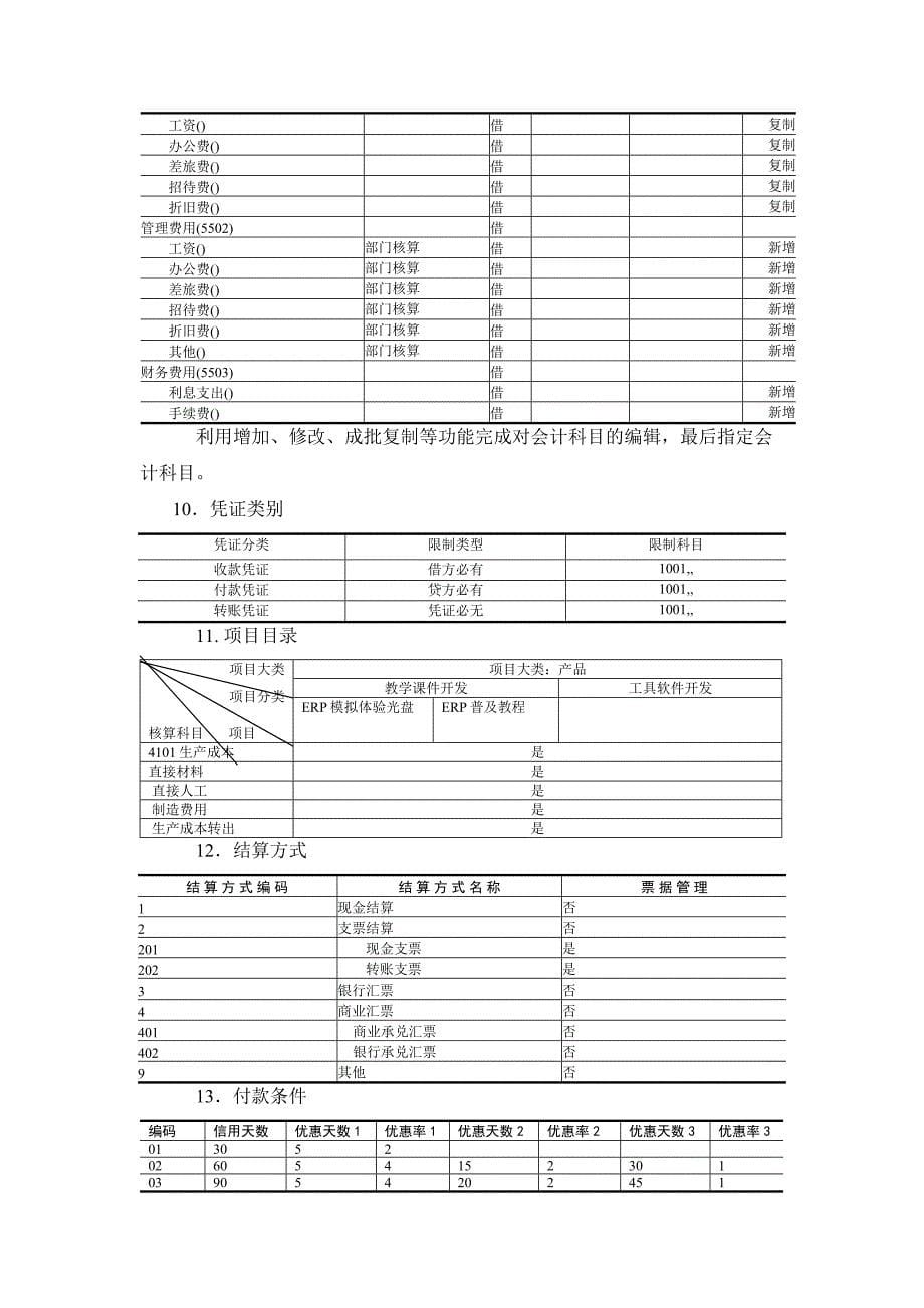 财务会计实验操作试题_第5页