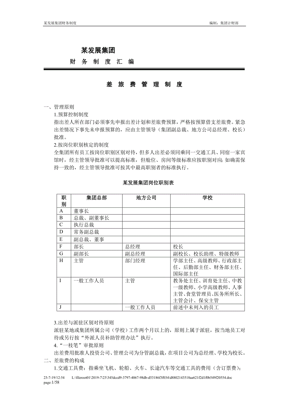 某发展集团财务管理制度汇编1_第1页