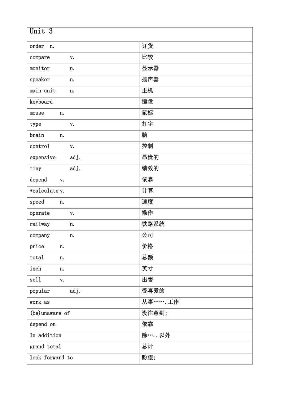 沪教牛津版八年级英语上册词汇表(中英对照)_第3页