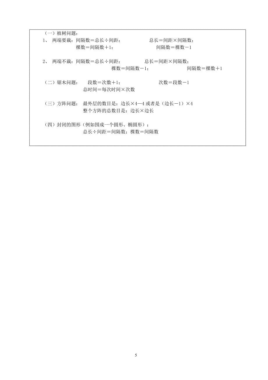 沪教版小学数学四年级下册知识点总复习86775.doc_第5页