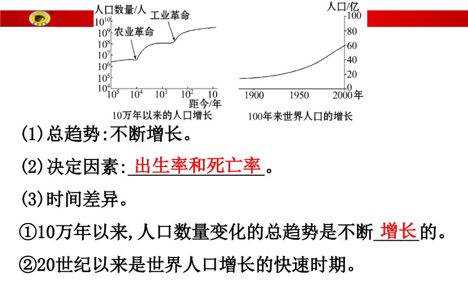 可用61人口的数量变化和人口的合理容量_第4页