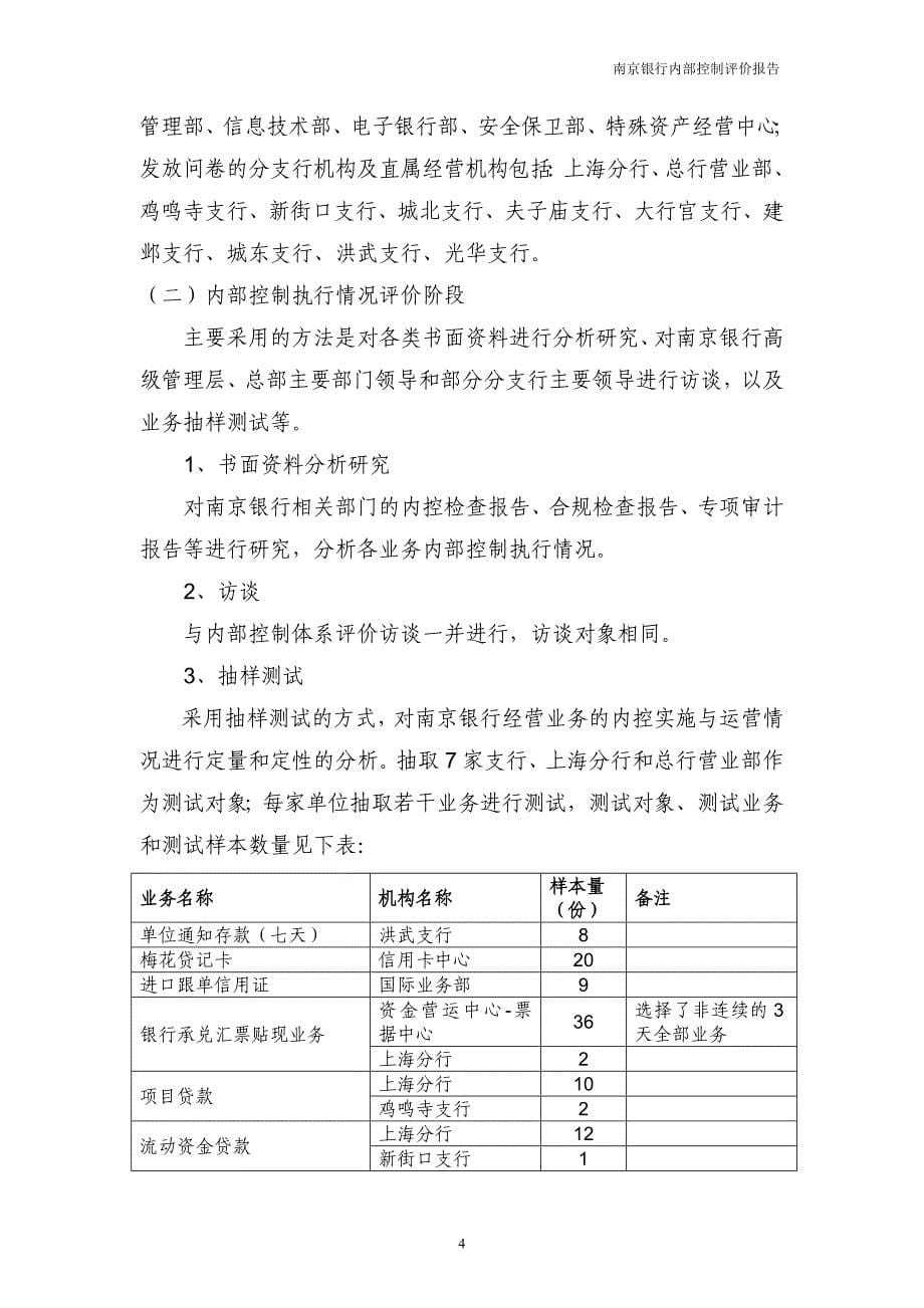 银行内部控制评价报告_第5页