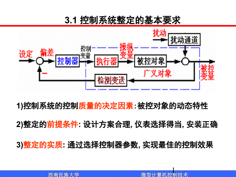 控制系统的整定_第1页