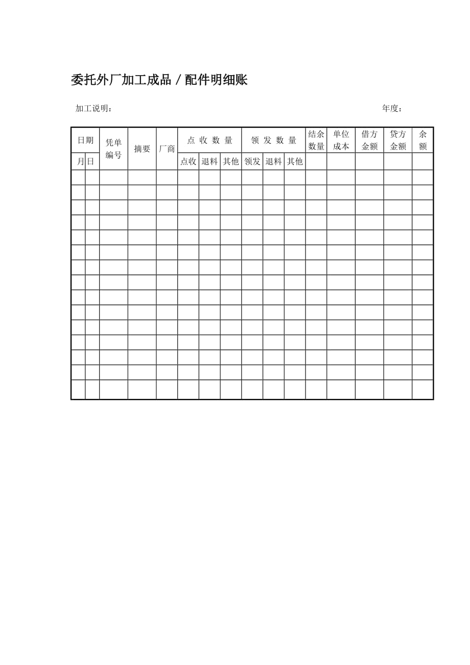 成品入库及进出结存汇总表1_第1页